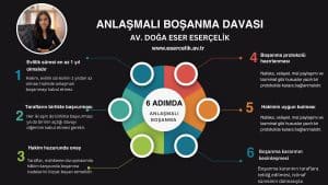 anlasmali bosanma sartlari nelerdir guncel 1 anlaşmalı boşanma davası şartları nelerdir?