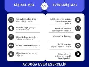 kisisel mal edinilmis mal Boşanmada hangi mallar paylaşılır?