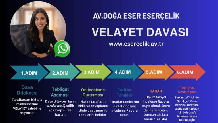 Velayet davası mahkeme süreci nasıl işler?
