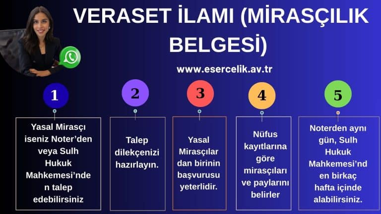 veraset-ilami-nasil-alinir
