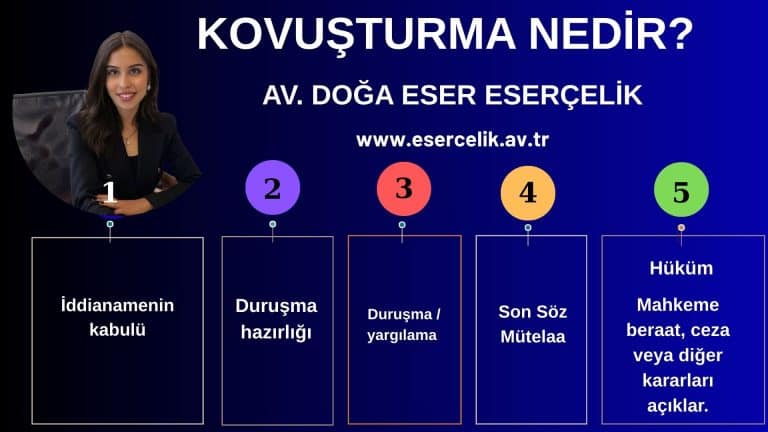 Kovuşturma Nedir?