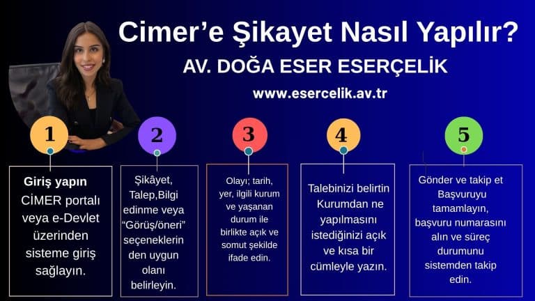 Cimer’e Şikayet Nasıl Yapılır?